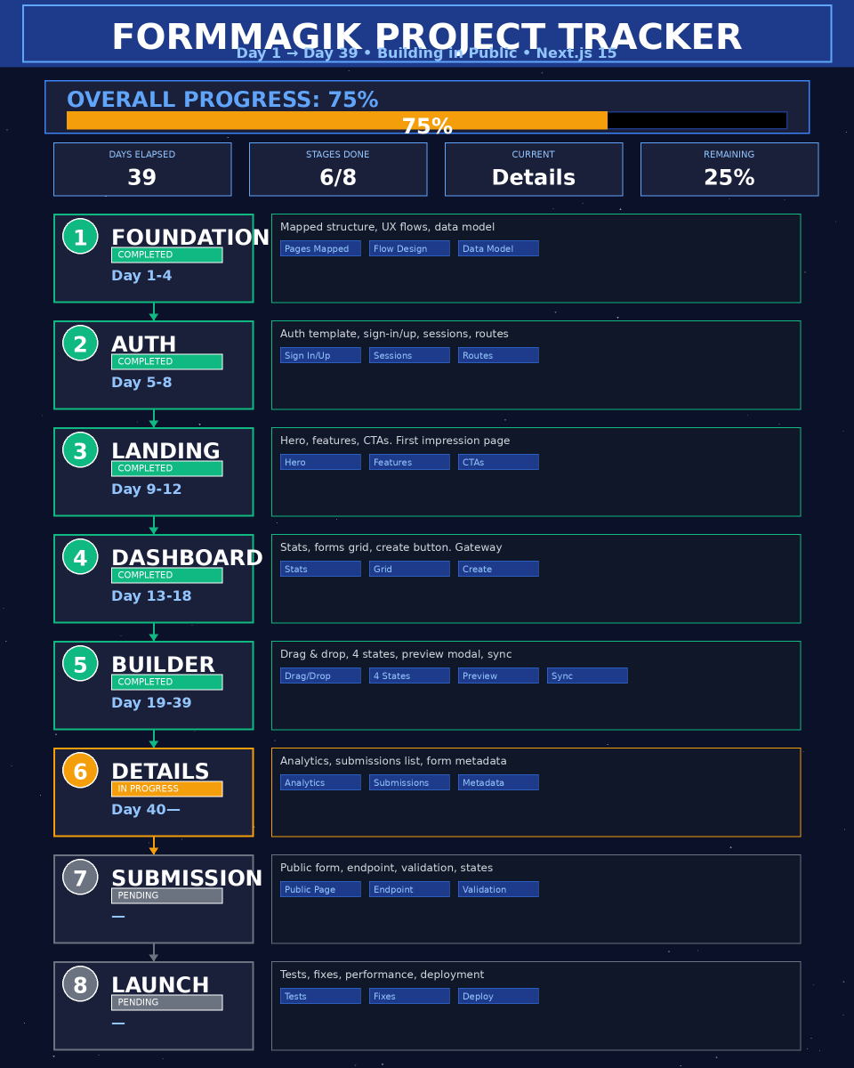 coding_robin tweet picture