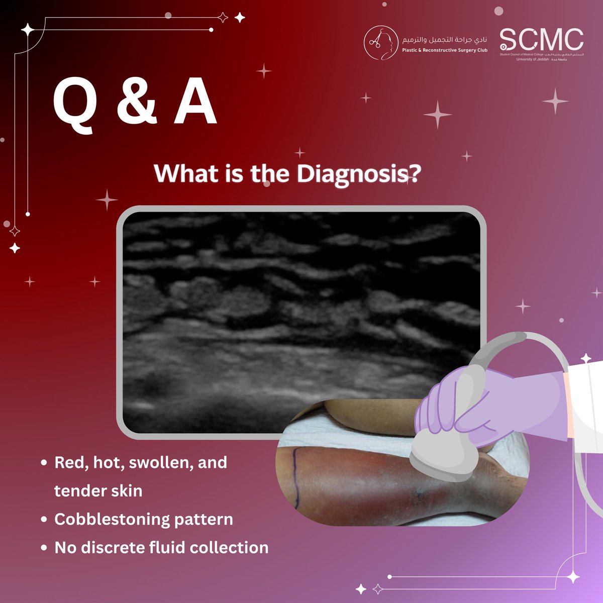 Plastic & Reconstructive Surgery Club tweet media