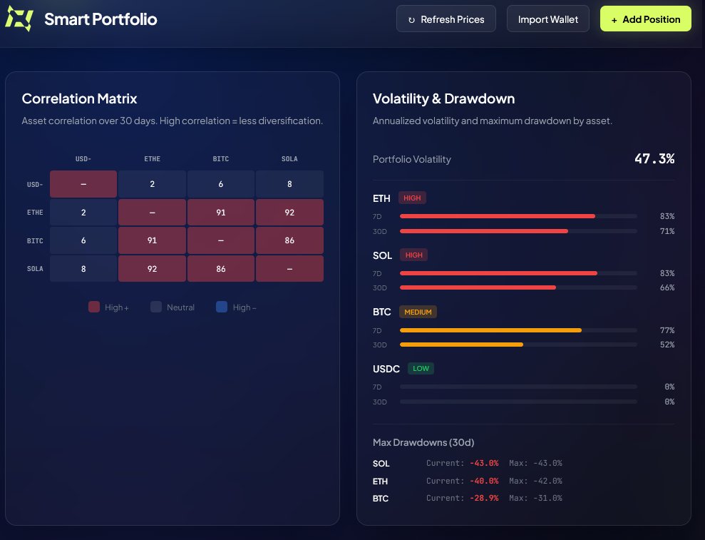 Hyperware tweet media