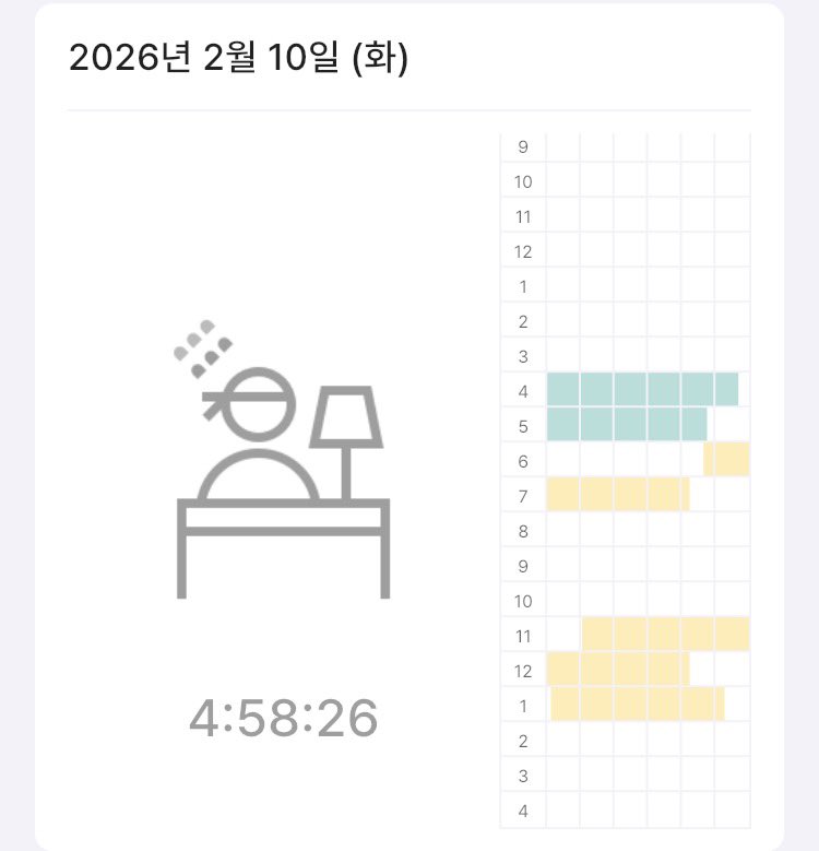 _0849pm's tweet image. 260210 공부인증 
오늘 오전에 일이 있어서 양을 적게 잡았는데 새벽 두시까지 할 줄은 몰랐음