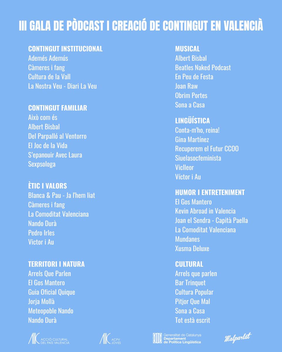 Acció Cultural del País Valencià tweet media