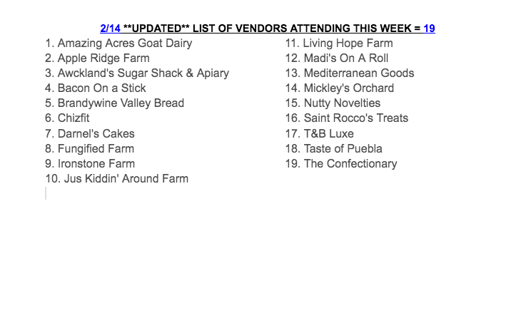 Curious to see what vendors will be at market this week?  Well, look no further: 2/14 LIST OF VENDORS ATTENDING THIS WEEK = 19: