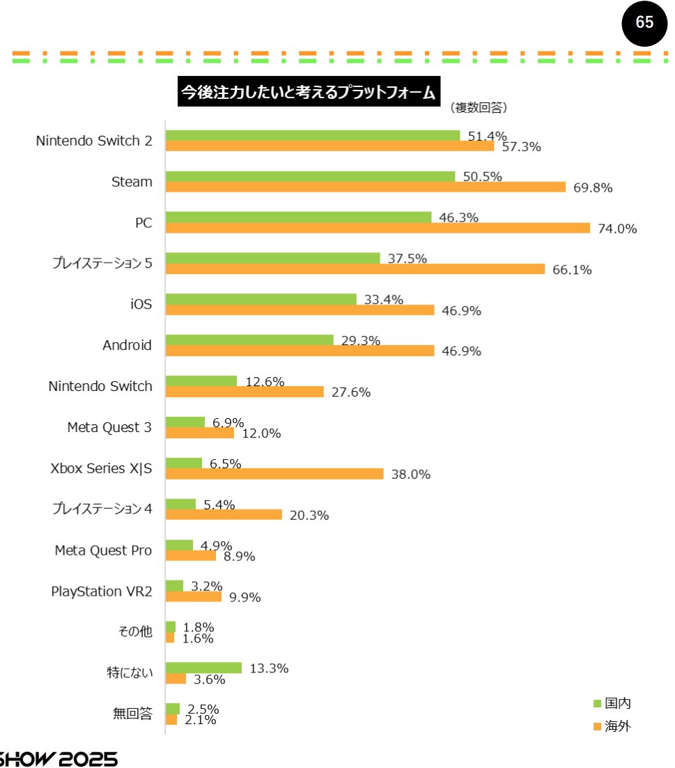 🇺🇦 Michael Zinchenko tweet media
