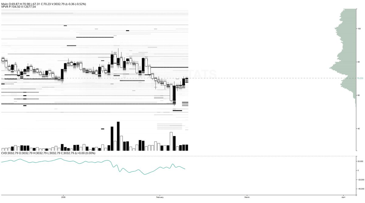 ChainStats tweet media