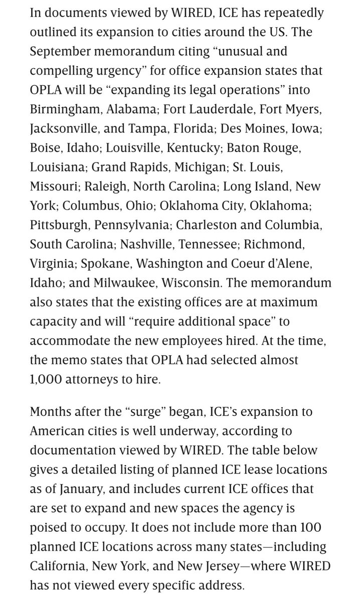 _Zeets's tweet image. So basically a permanent occupation of American cities is what ICE was funded for through bipartisan support