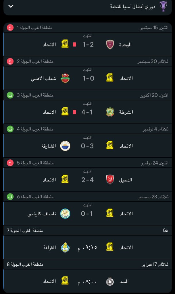 الاتحاد بوابة للعبور على مدى العصور اسهل نادي يمكن نلعب معاه نخبة ذهاب ودوري وإياب اسيا اقل من اسبوعين محمد نور قال مااتمنى أقابل الاهلي له ماضي 2012 #الاتحاد