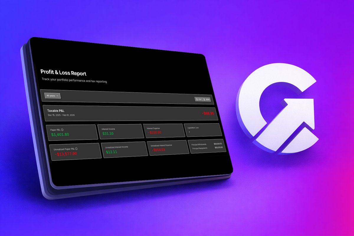 creda.finance tweet media