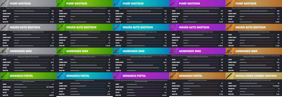FNAssist tweet media