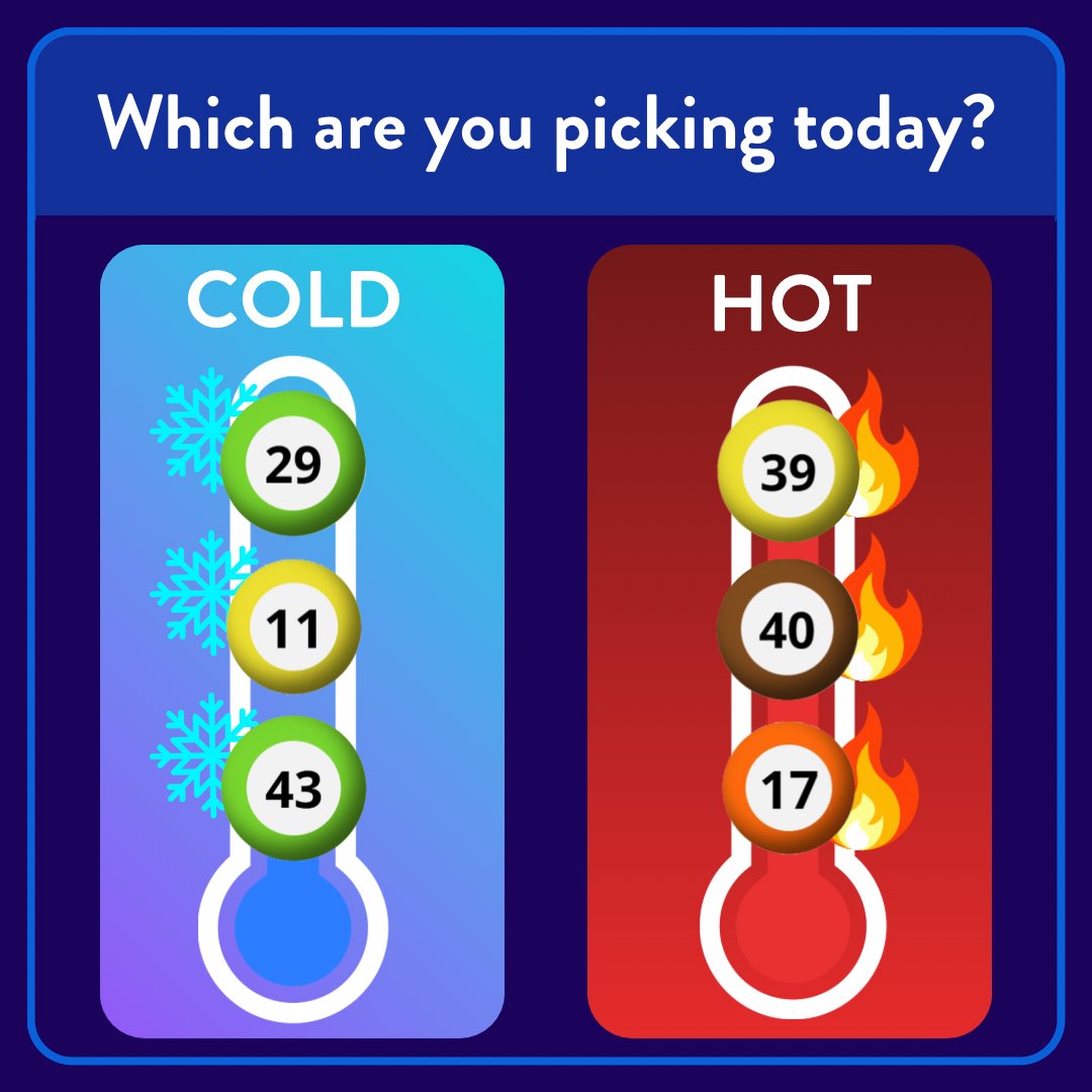 Hot Teatime Numbers For Today