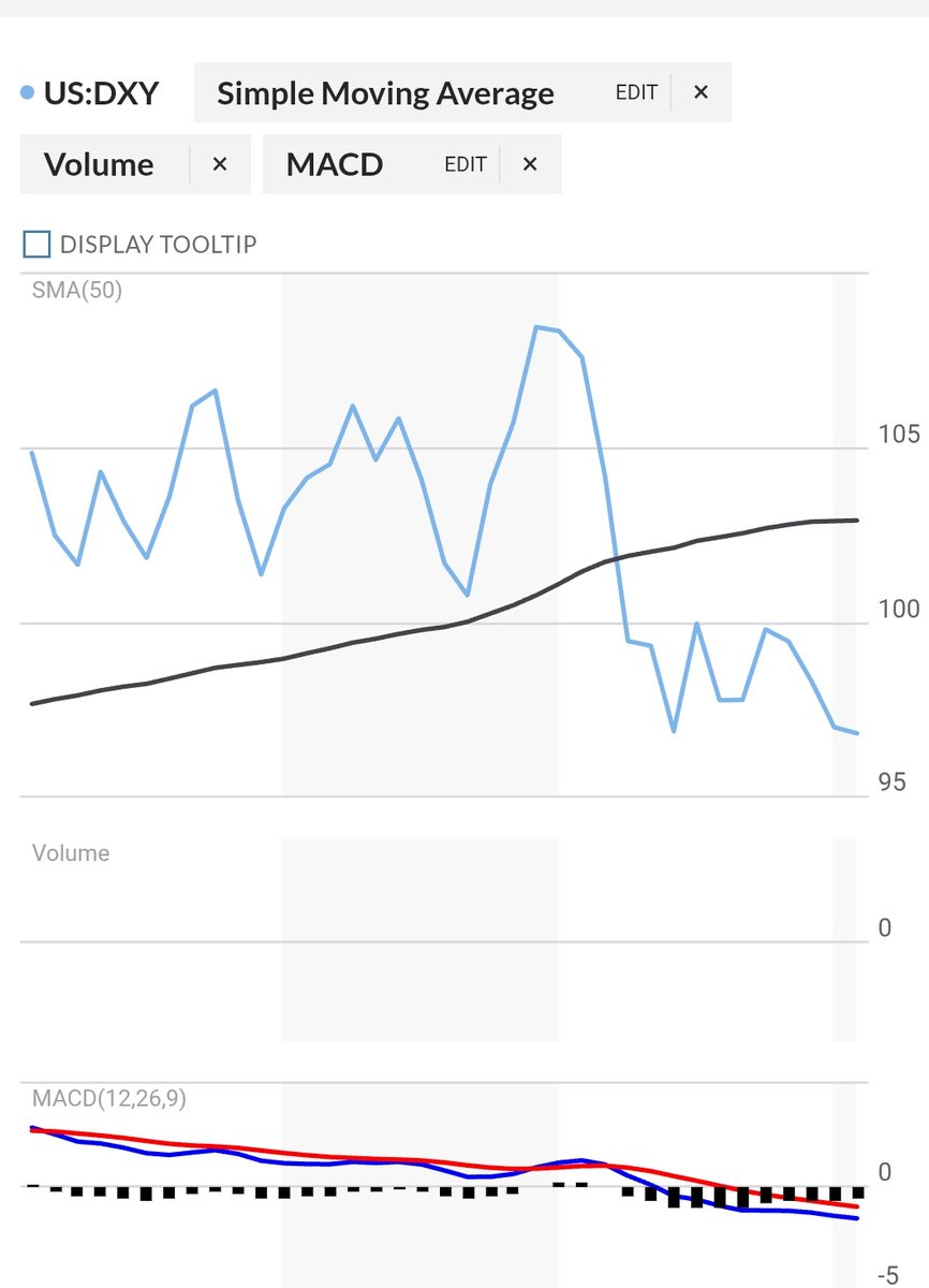 C₳rdanoKing 👑 TheCardanoKing.ada tweet media