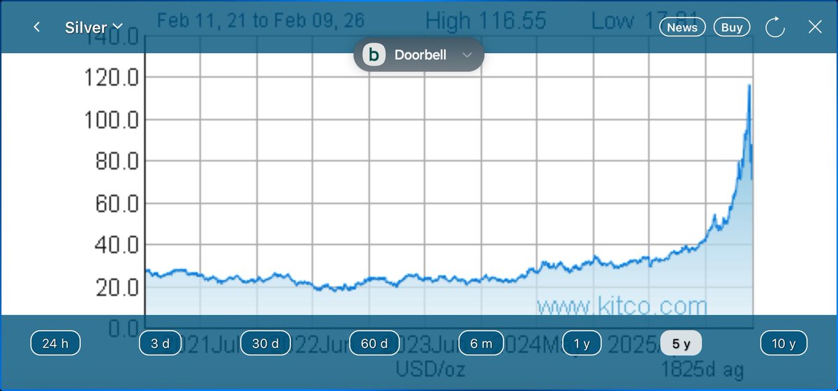 C₳rdanoKing 👑 TheCardanoKing.ada tweet media