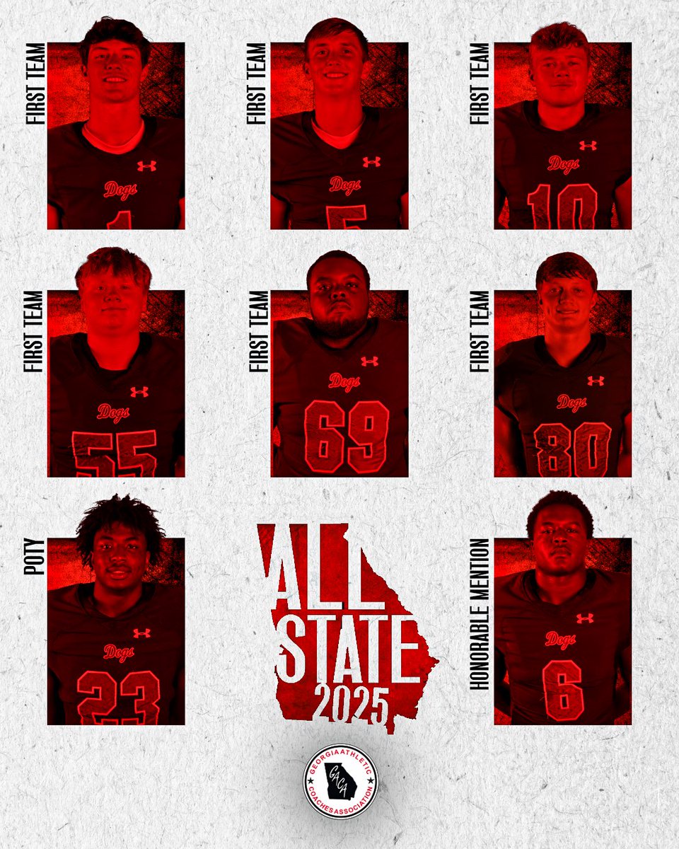 Morgan County Football Recruiting tweet media