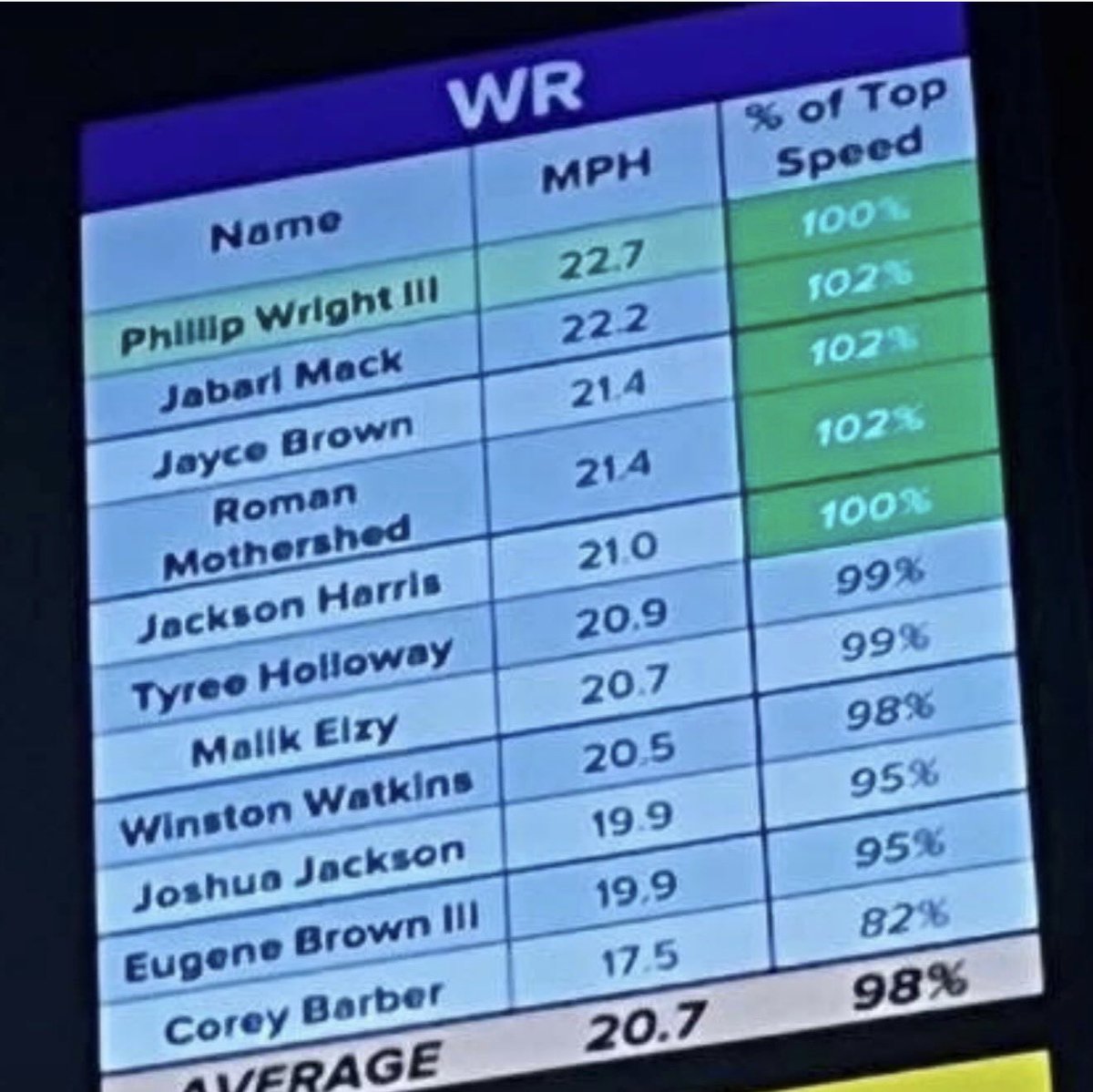 Zack Nagy tweet media