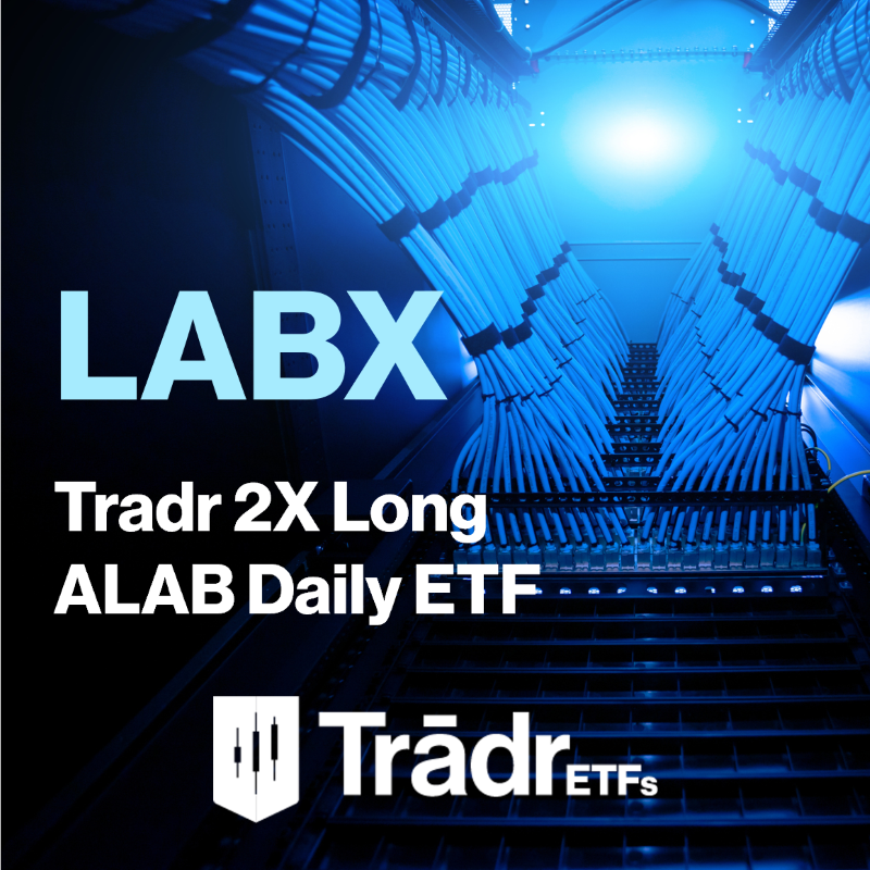 Tradr ETFs tweet media