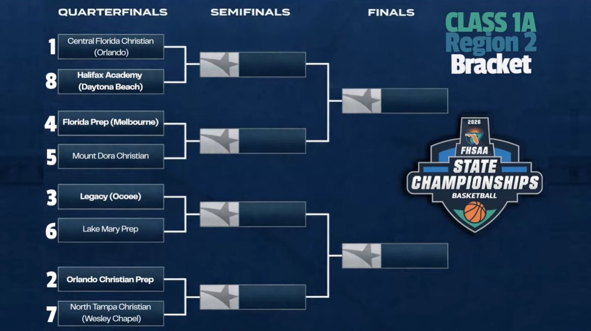 OCP Athletics tweet media