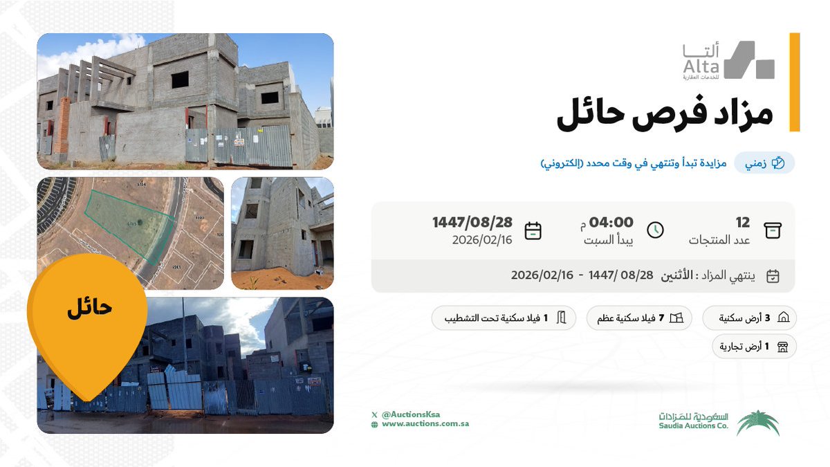 تعلن مؤسسة  #ألتا_للخدمات_العقارية
 عن طرح مجموعة عقارات مميزة في #مزاد_فرص_حائل
سجّل اهتمامك الآن 📲

hoko.to/RlfUM08v

#السعودية_للمزادات