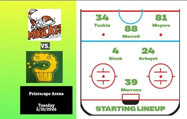 Muffin Farmers tweet media