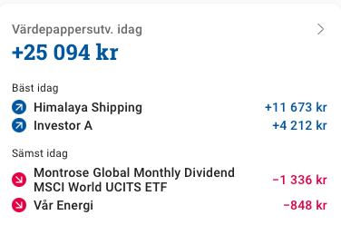 Invest2000ᛁᚾvᛖᛋᛏ2000 tweet media