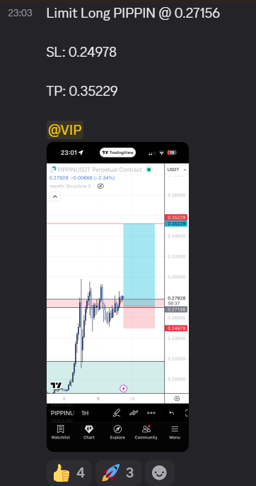 NOW Finally I signaled it to my group where we printed profits. If you want to join my discord make sure to follow the Link in the BIO.