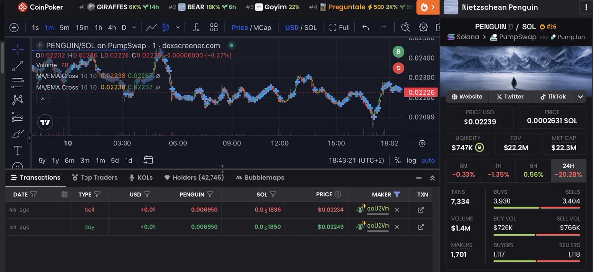 the billions transactions