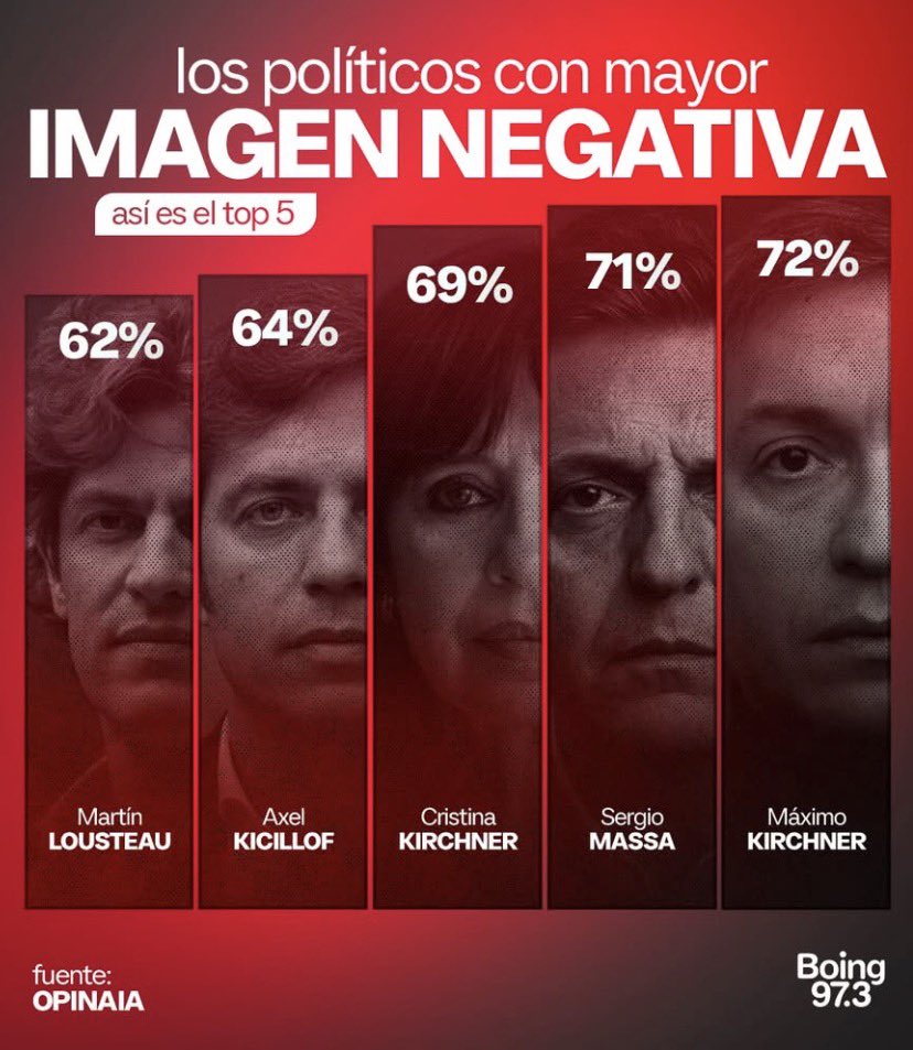 Luis Osvaldo tweet media