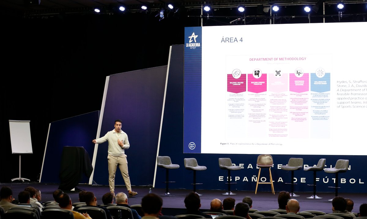 🔛 JORNADA 7️⃣ del ‘𝗜 𝗖𝗦𝗨 𝗲𝗻 𝗗𝗶𝗿𝗲𝗰𝗰𝗶𝗼́𝗻 𝗠𝗲𝘁𝗼𝗱𝗼𝗹𝗼́𝗴𝗶𝗰𝗮 𝗔𝗽𝗹𝗶𝗰𝗮𝗱𝗮 𝗮𝗹 𝗙𝘂́𝘁𝗯𝗼𝗹' de la <a href="/rfef/">RFEF</a> y la <a href="/universidadcjc/">UCJC</a>

🙋🏻‍♂️ <a href="/JHidalgoo19/">Jordi Hidalgo Ivars</a> ⤵️

✅ Intercambio pedagógico multinivel. Crear una mentalidad de crecimiento.

#AcademiaRFEF | #MetodologíaRFEF