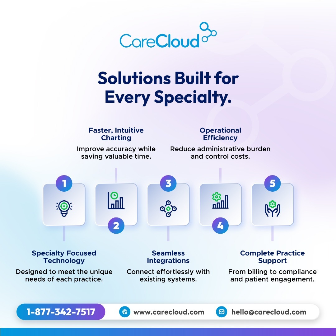 CareCloud's tweet image. CareCloud’s specialty driven solutions help practices streamline workflows, reduce costs, and improve productivity so providers can stay focused on patient care.

Explore specialty specific solutions: hubs.ly/Q042vvVt0

#CareCloud #SpecialtySolutions #HealthcareIT #Health