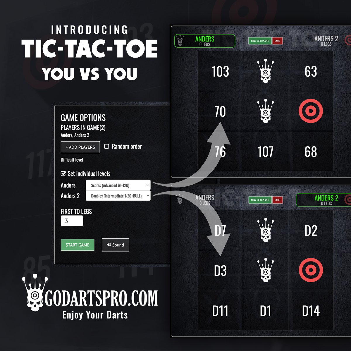 GoDartsPro.com tweet media