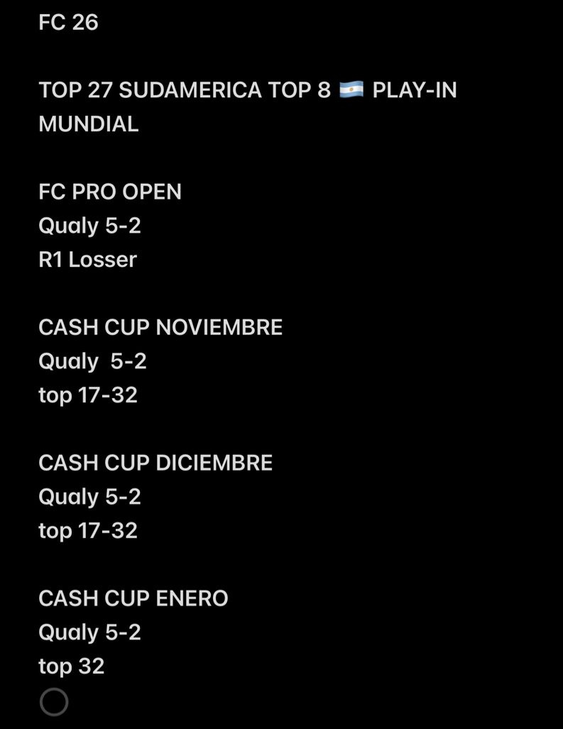 busco club para representar en la elpf

estos fueron mis resultados en todas las qualys