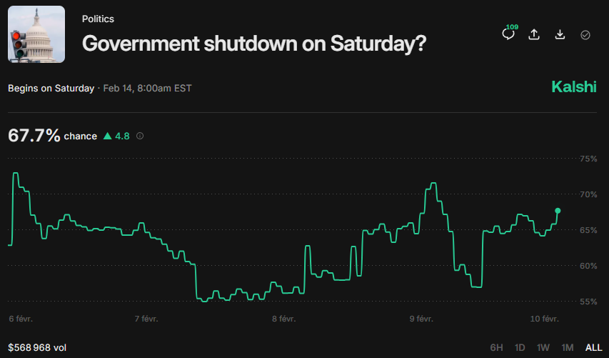 *Walter Bloomberg tweet media