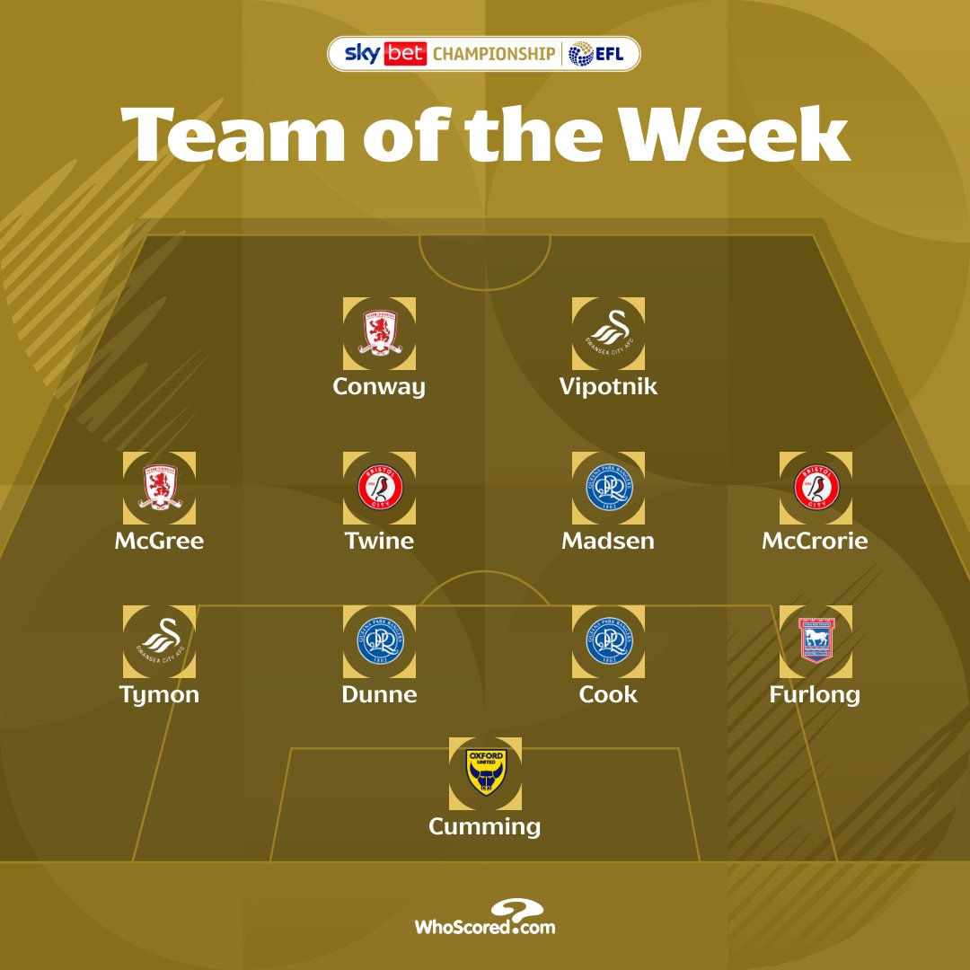Sky Bet Championship tweet media