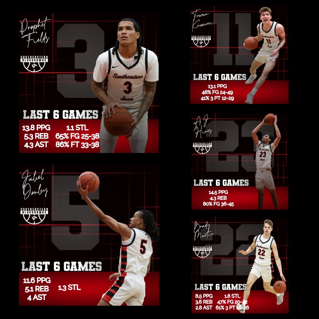 Blackhawk Booster Club tweet media