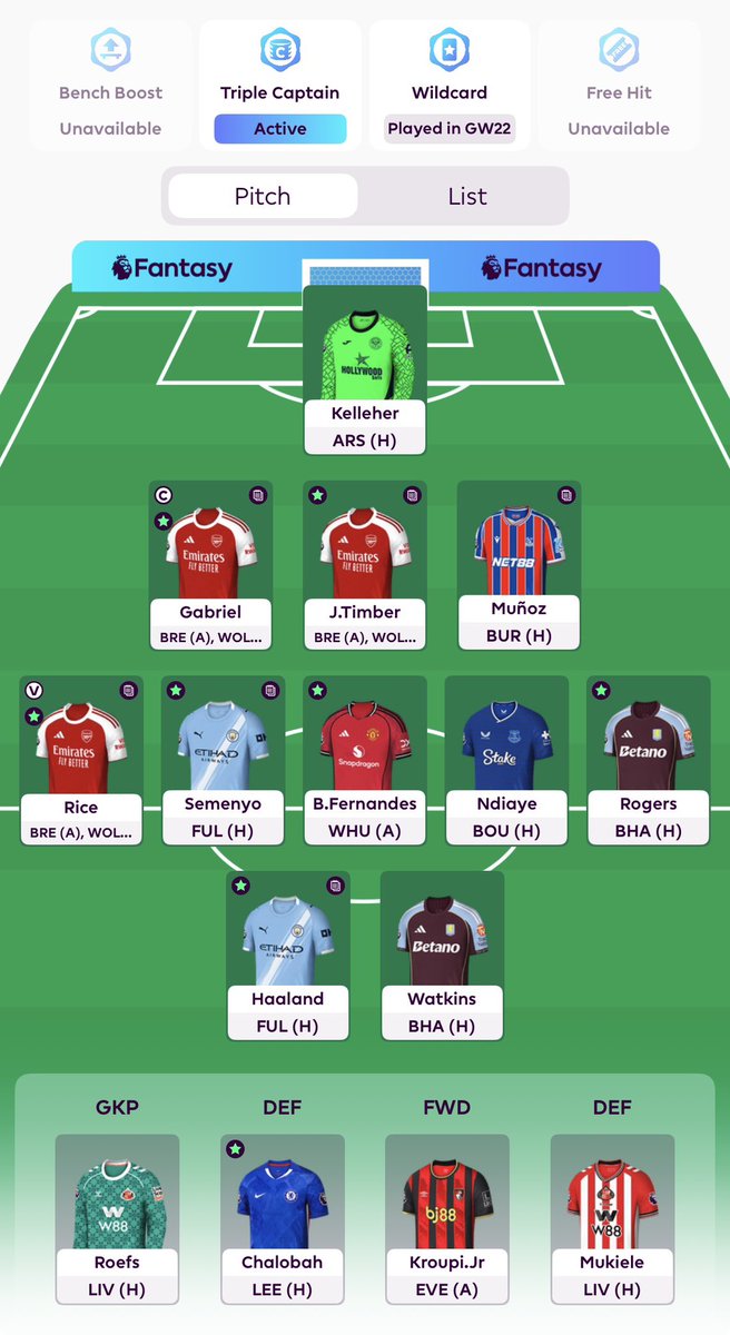 Playing the triple captain chip on Gabriel, feel like 30 points is a reasonable floor. Rolling to 5FT’s. 

#FPL #fplcomunuity