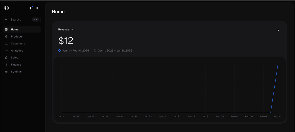 fazdev's tweet image. Just got my first subscriber on landfast.app 🚀

Huge milestone for me. Knowing that someone sees real value in what I built, and is actually using it! hits different.

Shipping, learning, and keeping this thing moving 💪