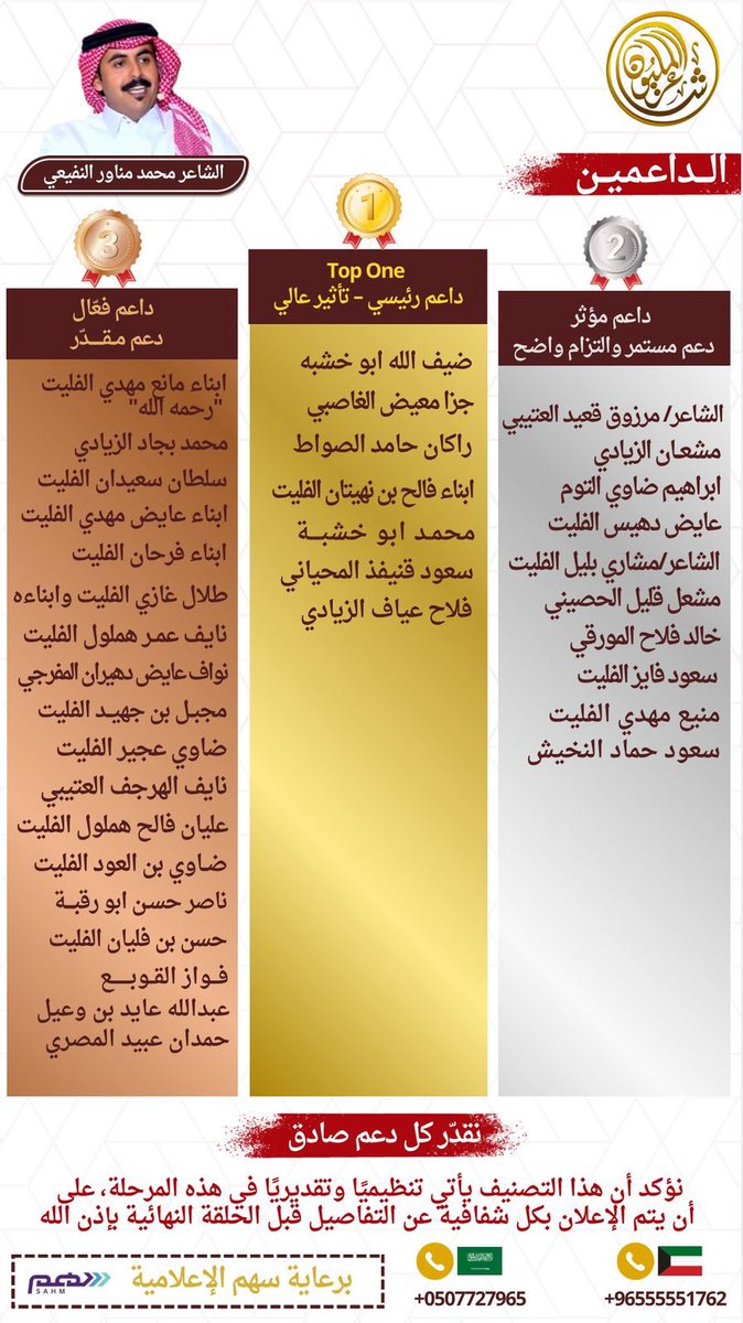 بانثر .باذر خير tweet media