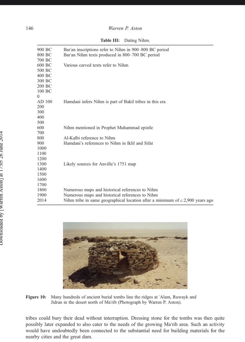 ابو حسن العامري BY8 – BY136 tweet media