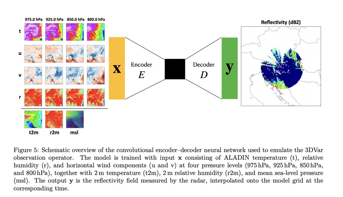 SMASH MSCA tweet media