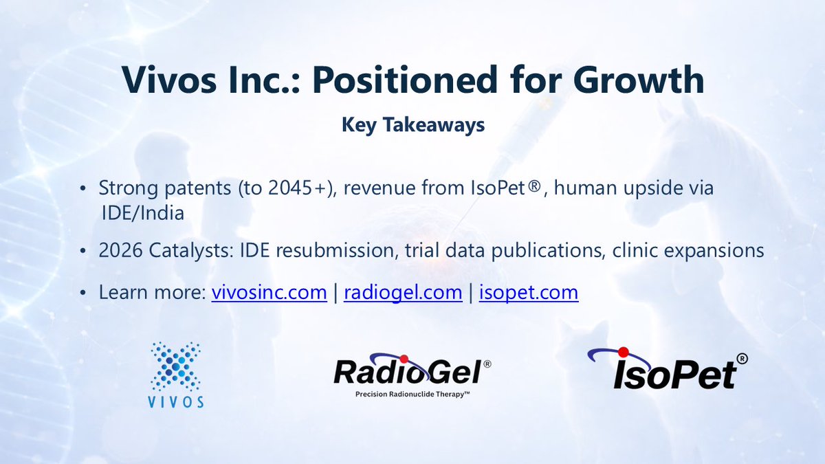 RDGLinvestors's tweet photo. Strategic edges: Exubrion collab for 100+ vet clinics, accelerating adoption. Positioned for upside via human market entry. Learn more: https://t.co/DxQ14CsO7w / https://t.co/urdeSdhwsB / https://t.co/buIlsKxBJj #PetCancer https://t.co/gfdJdoP34m