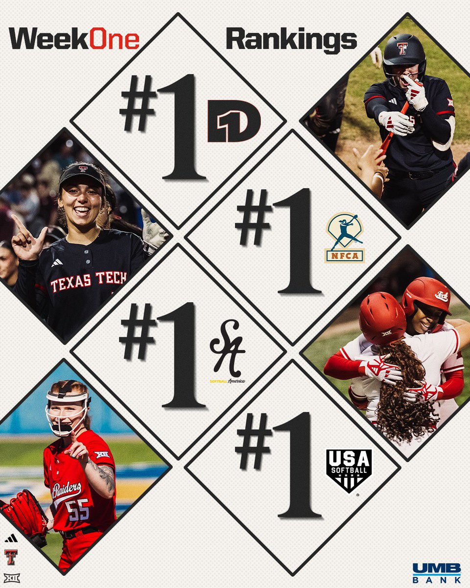 Texas Tech Softball tweet media