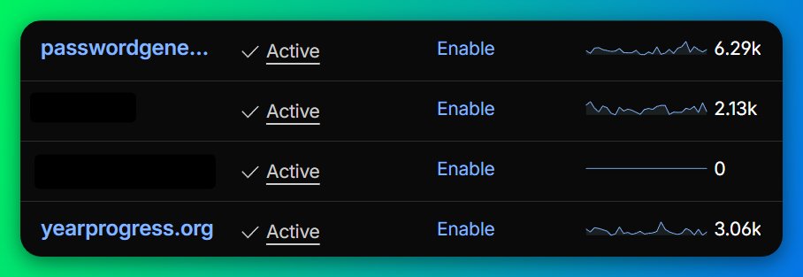 周尔复 tweet media