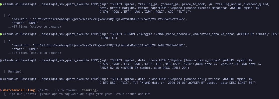 adlrocha tweet media