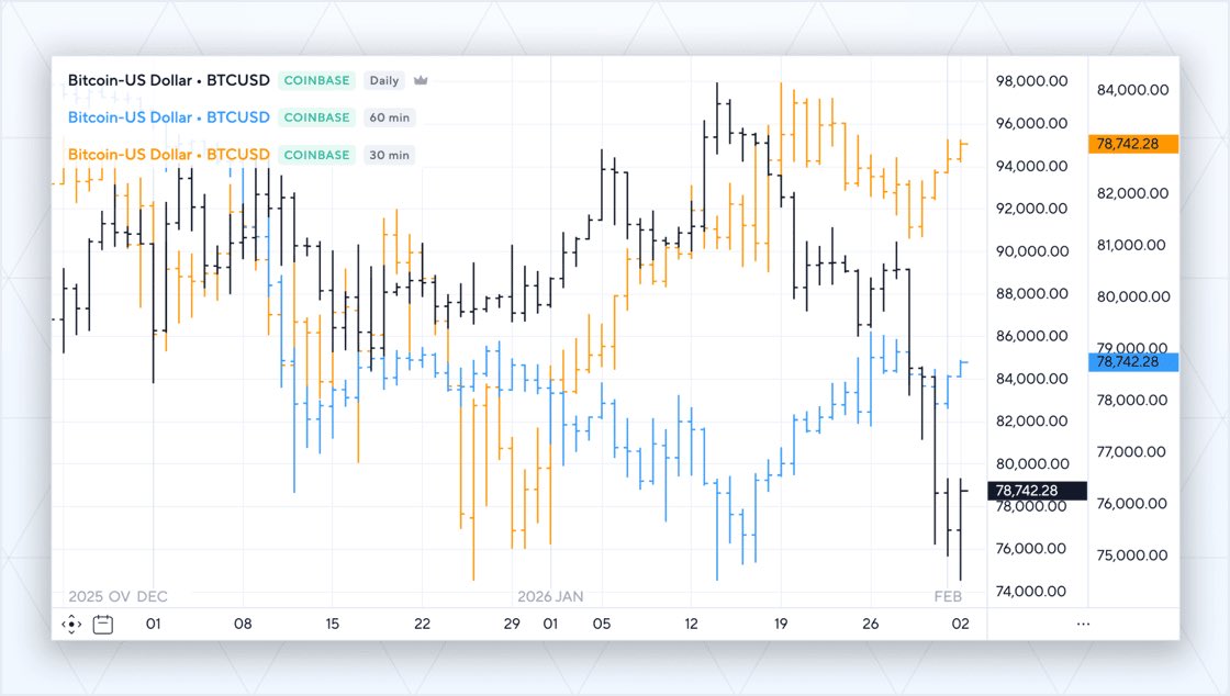 DeMARK Analytics tweet media