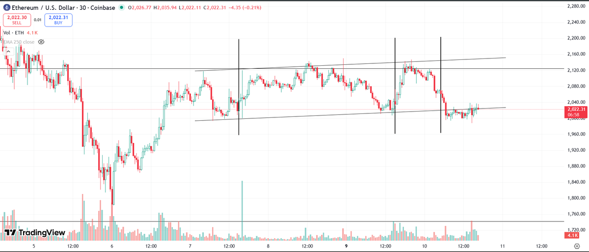 Nicotine tweet media
