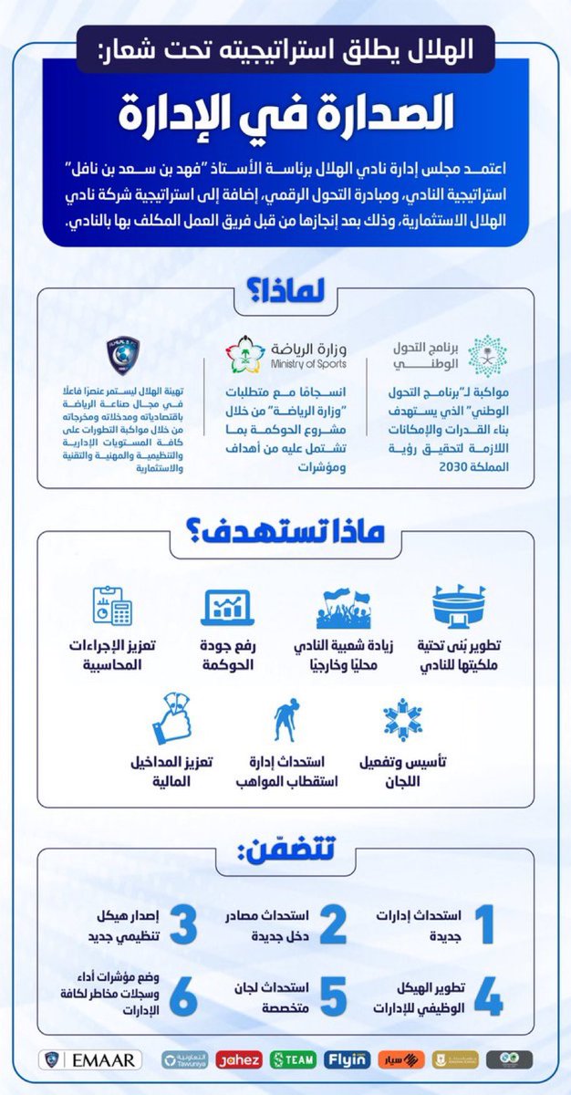 dbasdosari1's tweet photo. الرجل الذي أطلق شعار استراتيجة نادي #الهلال "الصدارة في الإدارة"

خبير الحوكمة الأستاذ
نواف بن سليمان أباالخيل

@NawafSAbalkhai1 

مدير إدارة تطوير الأعمال في الهلال سابقا،

يقدم في
بودكاست "على بياض"
@alaabayad 
الإثراء المعرفي مع الإثارة الصحفية 🔥

معلومات وتفاصيل مهمة
من داخل "البيت الأزرق"

https://t.co/zUX5FmhmtX