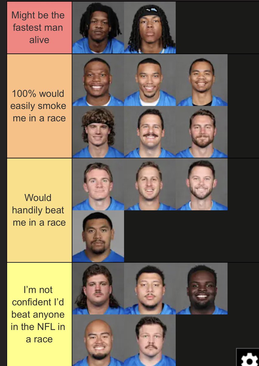 thecamsullivan's tweet photo. @PrideOfDetroit This is the offensive ranking one but same would apply to the defense lol https://t.co/rbhrJIyPxw