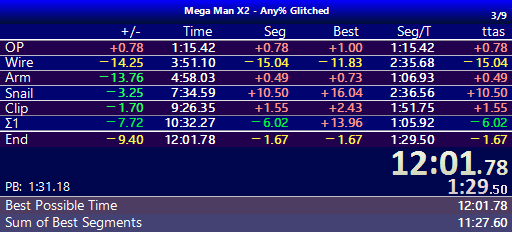 I got 12:01 in Mega Man X2 any% glitched
あとちょっとで11分台だった惜しい！！