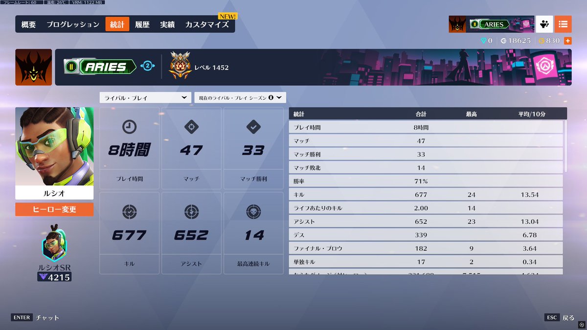 滑り込みGM
やっぱルシオだね