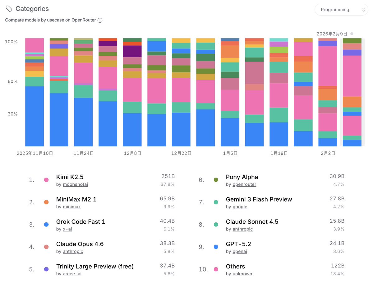 Thaddeus tweet media