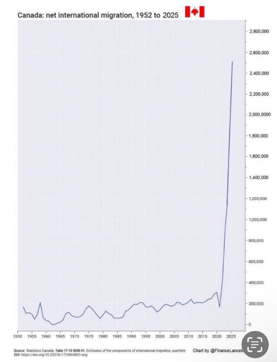 iamyesyouareno tweet media