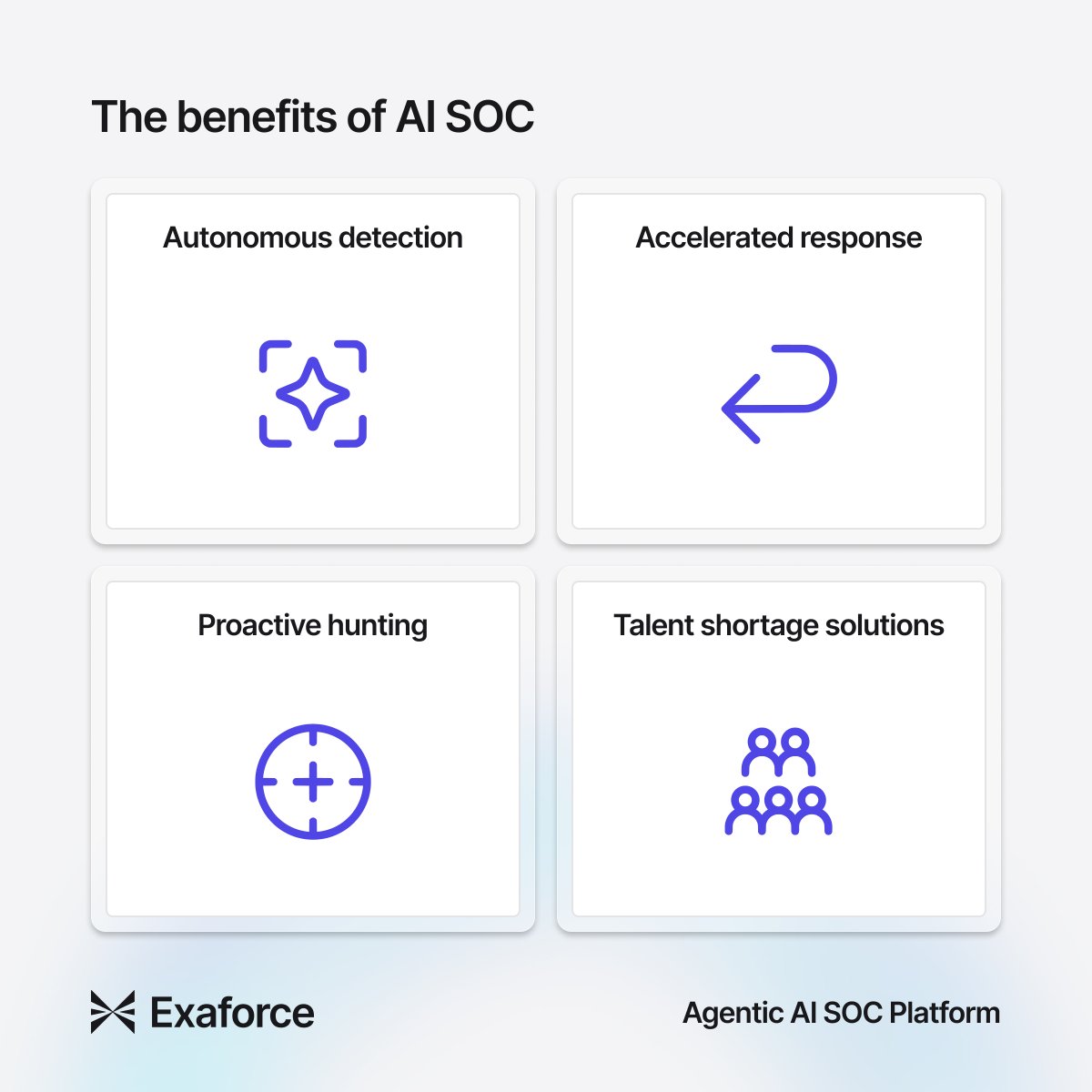 Exaforce tweet media
